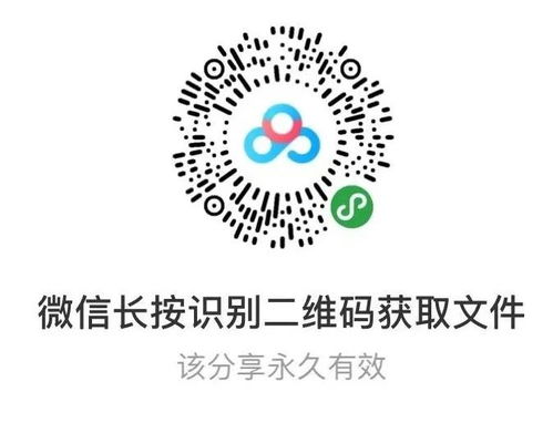 關于啟動《大興區促進文化創意產業發展暫行辦法》項目征集的通知——數字文化創意內容應用服務